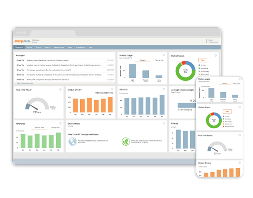 ChargePoint Interface